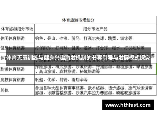 体育无氧训练与健身兴趣激发机制的节奏引导与发展模式探究