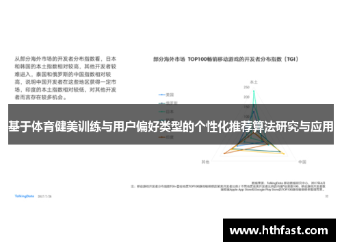 基于体育健美训练与用户偏好类型的个性化推荐算法研究与应用
